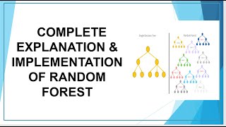 Random Forest Algorithm | Python & SKlearn Implementation | Classification | Machine Learning