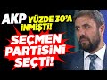 AKP'nin Oy Oranı 30'a Kadar İnmişti! Seçmen Oy Vereceği Partiyi Seçti! Mak Dan. Mehmet Ali Kulat