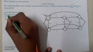 GATE CSE 2004