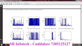 Mobile computing projects 2016-2017 titles model -output