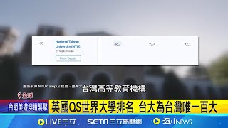 英國QS世界大學排名 台大為台灣唯一百大 QS世界大學排名不可信? 傳\