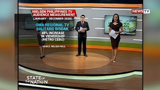 Nielsen Philippines TV Audience Measurement(January-December 2020) | SONA