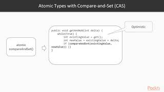 Java Concurrency & Multithread in Practice:Atomic Type & Compare-and-Set Approach| packtpub.com