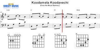 "Koodamela Koodavechi"From the movie "Rummy"