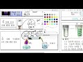 청불피tv 화학1 이론 01 산화 환원 반응과 산화수 1