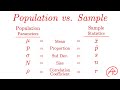 Population vs Sample EXPLAINED with Examples