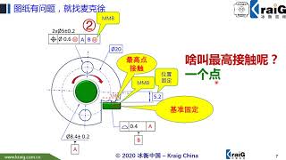 平面作为基准，后面可以带最大实体M圈吗？