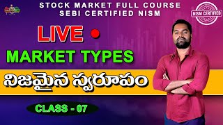 Market Structure In Telugu /నిజమైన స్వరూపం #sruthanstox #priceaction #markettypes