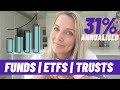 Investment ISA UK |Which Funds, ETFs & Trusts? |Baillie Gifford, Blackrock, Ishares, Invesco, L&G |