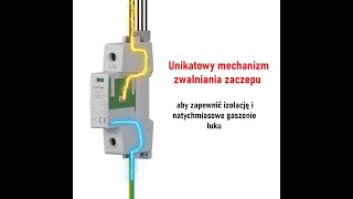 Unikatowa technologia ograniczników przepięć FOTTON OBV26 BC