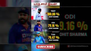 ஓ**தா யாருடா இவன் இவ்வளவு SHARPA-அ இருக்கான் 🔥🔥🔥 #rohitsharma #shorts #cricket