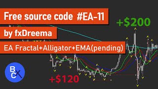 Forex EA Fractals + Alligator + EMA Pending Order Strategy - Free source code EA-11 by fxDreema