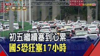 塞車塞到心累!初五北返+出遊潮 國5恐塞17小時一路到凌晨 地雷路段.疏導措施一次看!｜非凡財經新聞｜20230126