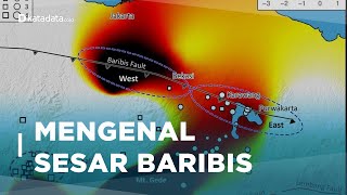 Sesar Baribis, Ancaman Gempa Besar di Selatan Jakarta | Katadata Indonesia