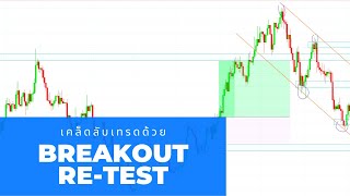 แบ่งปันการเทรดฟรี l Ep.4 l เคล็ดลับเทรดด้วย BreakOut Re - Test