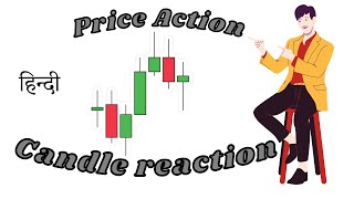 Price action trading with candle reaction| Binary Options| Divesh Thakur