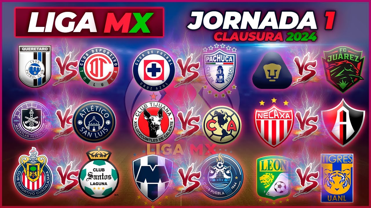 FECHAS, HORARIOS Y CANALES PARA LA JORNADA 1 DE LA LIGA MX CLAUSURA ...