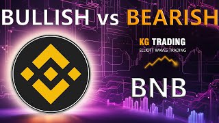 Binance (BNB) Drop Incoming? Key Levels for a Bullish Reversal | Elliott Wave Analysis