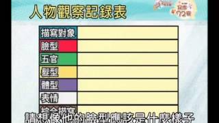 102翰林國小國語4下作文特攻隊13人物彩繪師定一定 人物描寫 牛刀小試