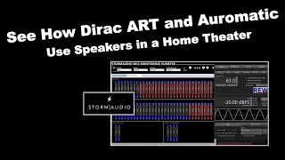 StormAudio ISP Elite MK3 Processor Vumeter Monitoring of Dirac Live ART and Auro-Matic