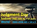 Is Sodom's rebellion a reflection of Judgment Day in 2028?