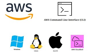How to Master AWS Command Line Interface (CLI) | Hands-On Tutorial