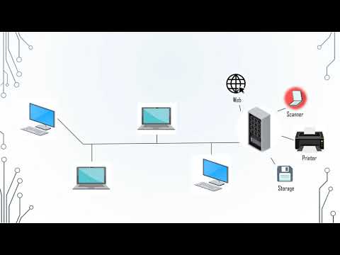 What are networking resources?