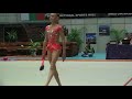 angelica kazakova clubs 2018 nt