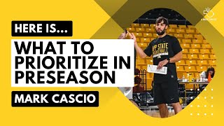 Watch This Before Your Basketball Season Starts, Coaches | Mark Cascio