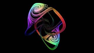 3D Strange Attractors