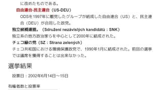 「2002年チェコ議会下院選挙」とは ウィキ動画