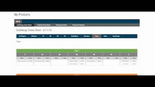 DraftKings MLB Cheat Sheets