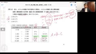 マイナビＦＰ３級予想模試第２回　金財　個人資産相談業務　第５問解説