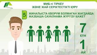 МИБ-ті тіркеу және серіктестік құру туралы