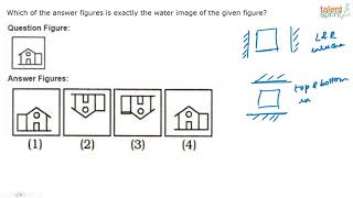 Water Image | Advanced Example 1 to 3 | Reasoning Ability | TalentSprint Aptitude Prep