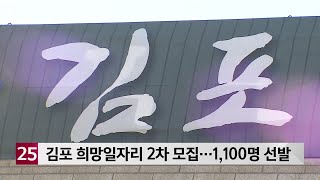 김포 희망일자리 2차 모집...1,100명 선발