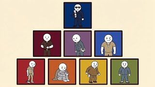 Life at Every Prison Gang Rank | Prison Hierarchy Explained