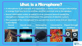 Microphone Basics: Part 3 - What is a Microphone?