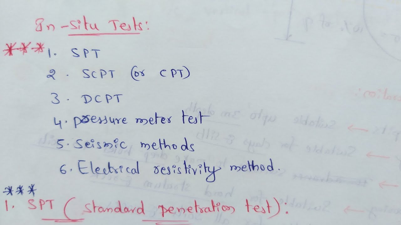 In Situ Tests In Geotechnical Engineering - YouTube