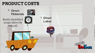 Product Costs \u0026 Period Costs