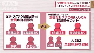 【わたしの提言】新型コロナ　全数把握“見直し”でひっ迫改善？まだ大きな壁が…(2022年8月23日)