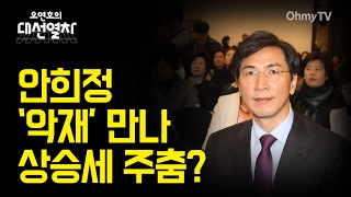 [대선열차] 안희정 '악재' 만나 상승세 주춤?