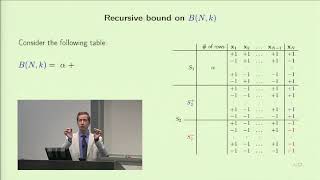 Lecture 6 Theory of Generalization