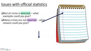 2. Data and crime