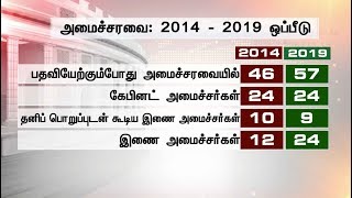 2014 Vs 2019 : பிரதமர் மோடி தலைமையிலான அமைச்சரவை | #CabinetAnnouncement2019