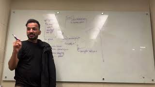 Environment Variable - .env in javascript, nodejs environments