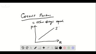 Why do economists often use the ceteris paribus assumption when they develop economic theories?