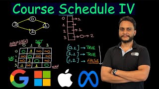 Course Schedule IV | Leetcode 1462