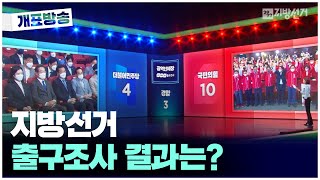 [제8회 지선] 지상파 3사 공동 출구조사 전격 공개! | #개표방송은KBS