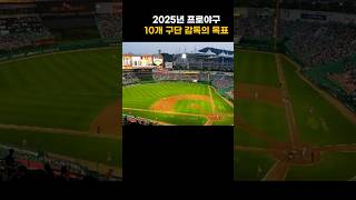 2025년 프로야구 10개 구단 감독의 목표 #2025시즌 #프로야구 #감독 #목표